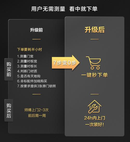 tcl物联网智能门锁k6p京东独家发布24小时销售3000把