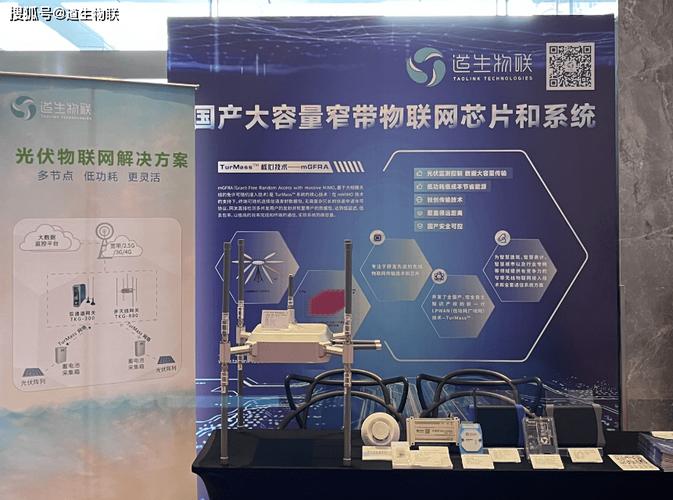 双碳目标下光伏能源的物联网新发展
