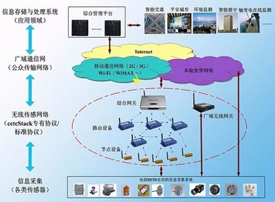 三季报行业排名第一,毛利率超过白酒,优质赛道将诞生十倍牛股